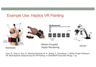 Example Use: Haptics VR Painting
Hardware
Motion-Coupled
Haptic Rendering
VR Art
Yuan, R., Tang, A., Zou, Q., Mahmoudinezhad, M. H., Zhang, Y., & Anderson, I. (2024). Finger Painting in
VR: Multi-Dynamic Gestural Input for VR Painting. In SIGGRAPH Asia 2024 XR (pp. 1-2).
 