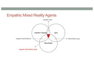 Empathic Mixed Reality Agents
 