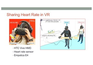 Sharing Heart Rate in VR
• HTC Vive HMD
• Heart rate sensor
• Empatica E4
 
