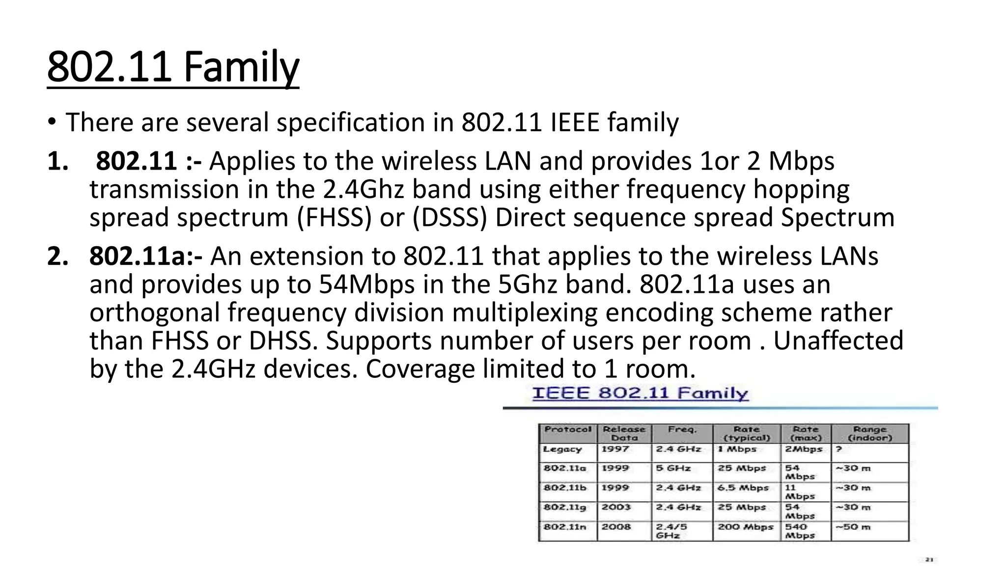 Ieee  institute of electrical and electronics engineers