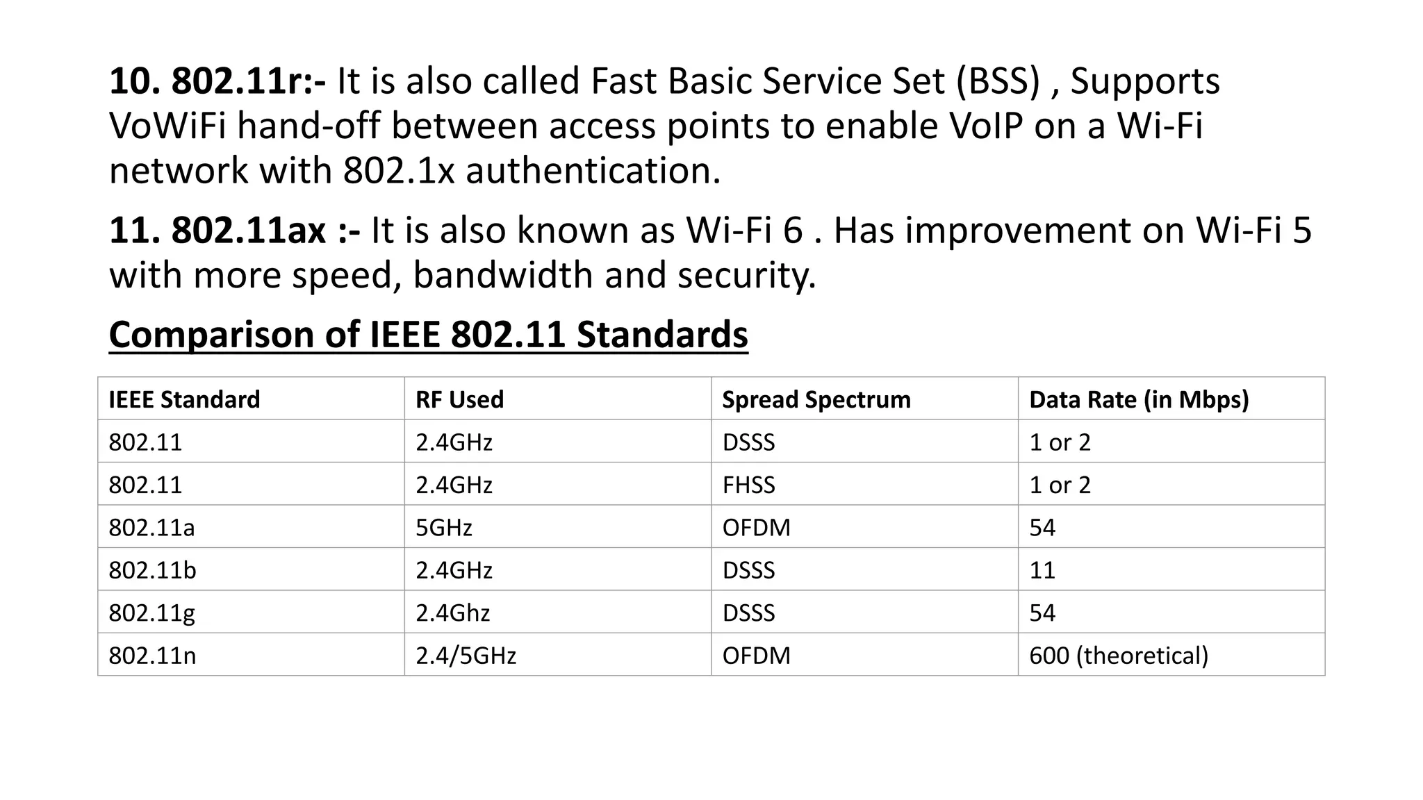 Ieee  institute of electrical and electronics engineers