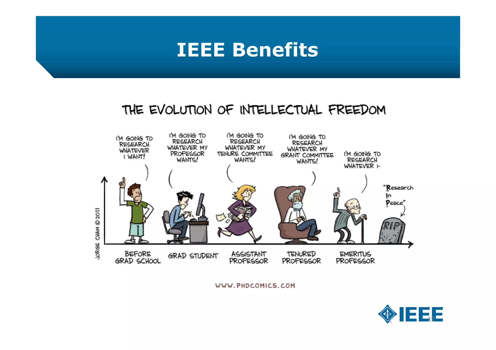 IEEE Benefits
22
 