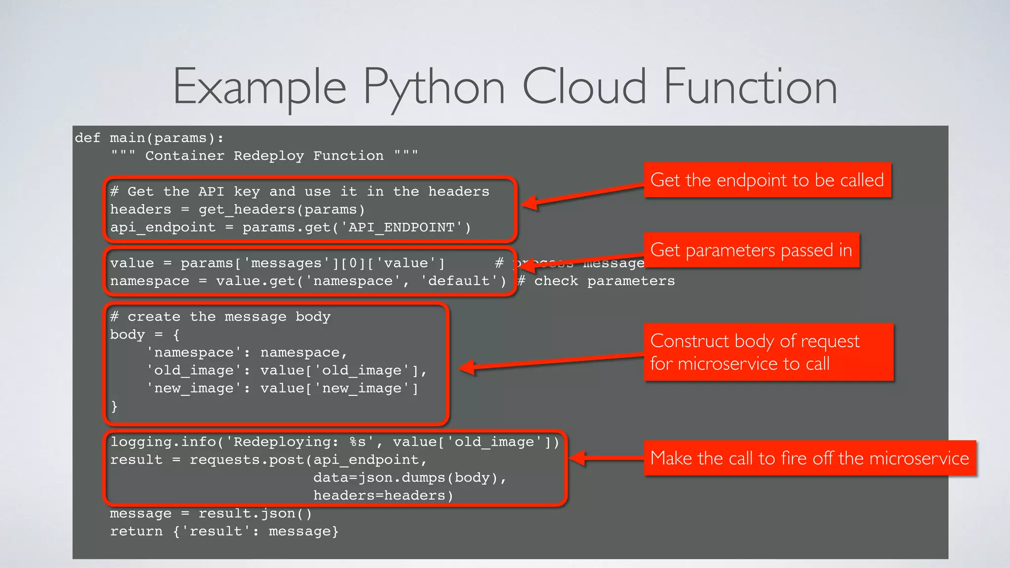 Example Python Cloud Function
47
def main(params):
""" Container Redeploy Function """
# Get the API key and use it in the headers
headers = get_headers(params)
api_endpoint = params.get('API_ENDPOINT')
value = params['messages'][0]['value'] # process messages
namespace = value.get('namespace', 'default') # check parameters
# create the message body
body = {
'namespace': namespace,
'old_image': value['old_image'],
'new_image': value['new_image']
}
logging.info('Redeploying: %s', value['old_image'])
result = requests.post(api_endpoint,
data=json.dumps(body),
headers=headers)
message = result.json()
return {'result': message}
Get the endpoint to be called
Get parameters passed in
Construct body of request
for microservice to call
Make the call to ﬁre off the microservice
 