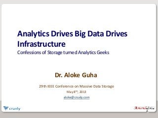 Analytics Drives Big Data Drives
Infrastructure
Confessions of Storage turned Analytics Geeks
Dr. Aloke Guha
29th IEEE Conference on Massive Data Storage
May 8th, 2013
aloke@cruxly.com
 