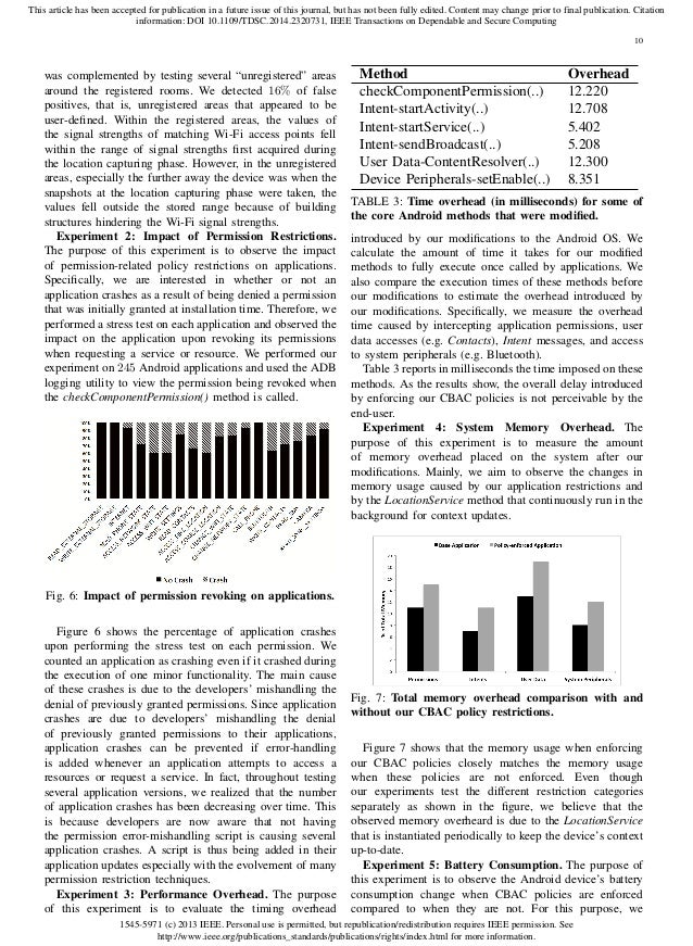 Ieee Project 2014 2015 Context Based Access Control Systems