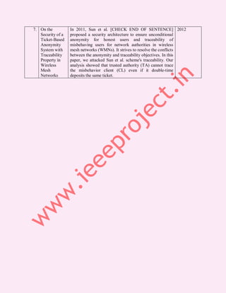 7. On the          In 2011, Sun et al. [CHECK END OF SENTENCE] 2012
   Security of a   proposed a security architecture to ensure unconditional
   Ticket-Based    anonymity for honest users and traceability of
   Anonymity       misbehaving users for network authorities in wireless
   System with     mesh networks (WMNs). It strives to resolve the conflicts
   Traceability    between the anonymity and traceability objectives. In this
   Property in     paper, we attacked Sun et al. scheme's traceability. Our
   Wireless        analysis showed that trusted authority (TA) cannot trace
   Mesh            the misbehavior client (CL) even if it double-time
   Networks        deposits the same ticket.
 