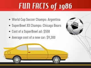 Master Bond Milestones Through the Decades