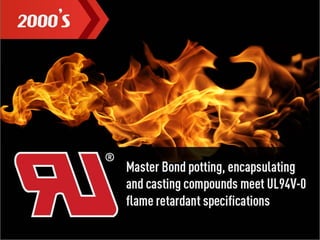 Master Bond Milestones Through the Decades