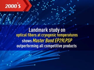 Master Bond Milestones Through the Decades