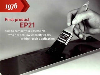 Master Bond Milestones Through the Decades