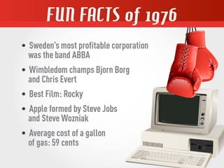 Master Bond Milestones Through the Decades