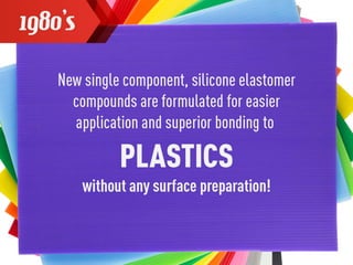 Master Bond Milestones Through the Decades