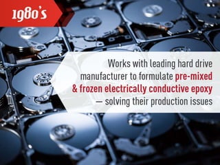 Master Bond Milestones Through the Decades