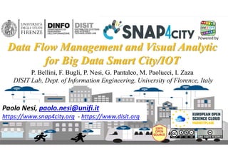 Data Flow Management and Visual Analytic for Big Data Smart City/IOT | PPT