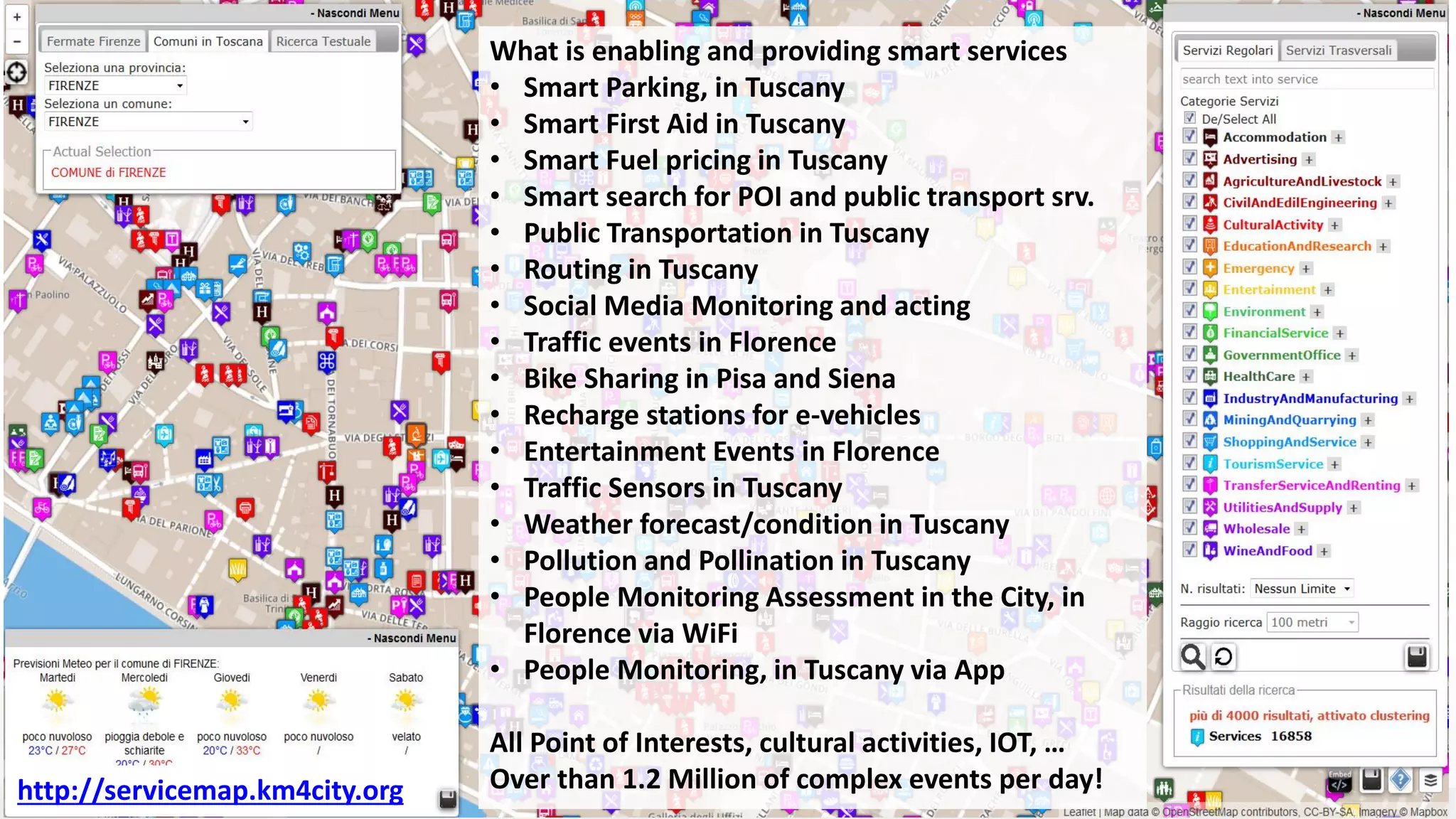 DISIT Lab, Distributed Data Intelligence and Technologies
Distributed Systems and Internet Technologies
Department of Information Engineering (DINFO)
http://www.disit.dinfo.unifi.it
http://www.disit.org
Km4City in Tuscany Area
What is enabling and providing smart services
• Smart Parking, in Tuscany
• Smart First Aid in Tuscany
• Smart Fuel pricing in Tuscany
• Smart search for POI and public transport srv.
• Public Transportation in Tuscany
• Routing in Tuscany
• Social Media Monitoring and acting
• Traffic events in Florence
• Bike Sharing in Pisa and Siena
• Recharge stations for e-vehicles
• Entertainment Events in Florence
• Traffic Sensors in Tuscany
• Weather forecast/condition in Tuscany
• Pollution and Pollination in Tuscany
• People Monitoring Assessment in the City, in
Florence via WiFi
• People Monitoring, in Tuscany via App
All Point of Interests, cultural activities, IOT, …
Over than 1.2 Million of complex events per day!http://servicemap.km4city.org
 