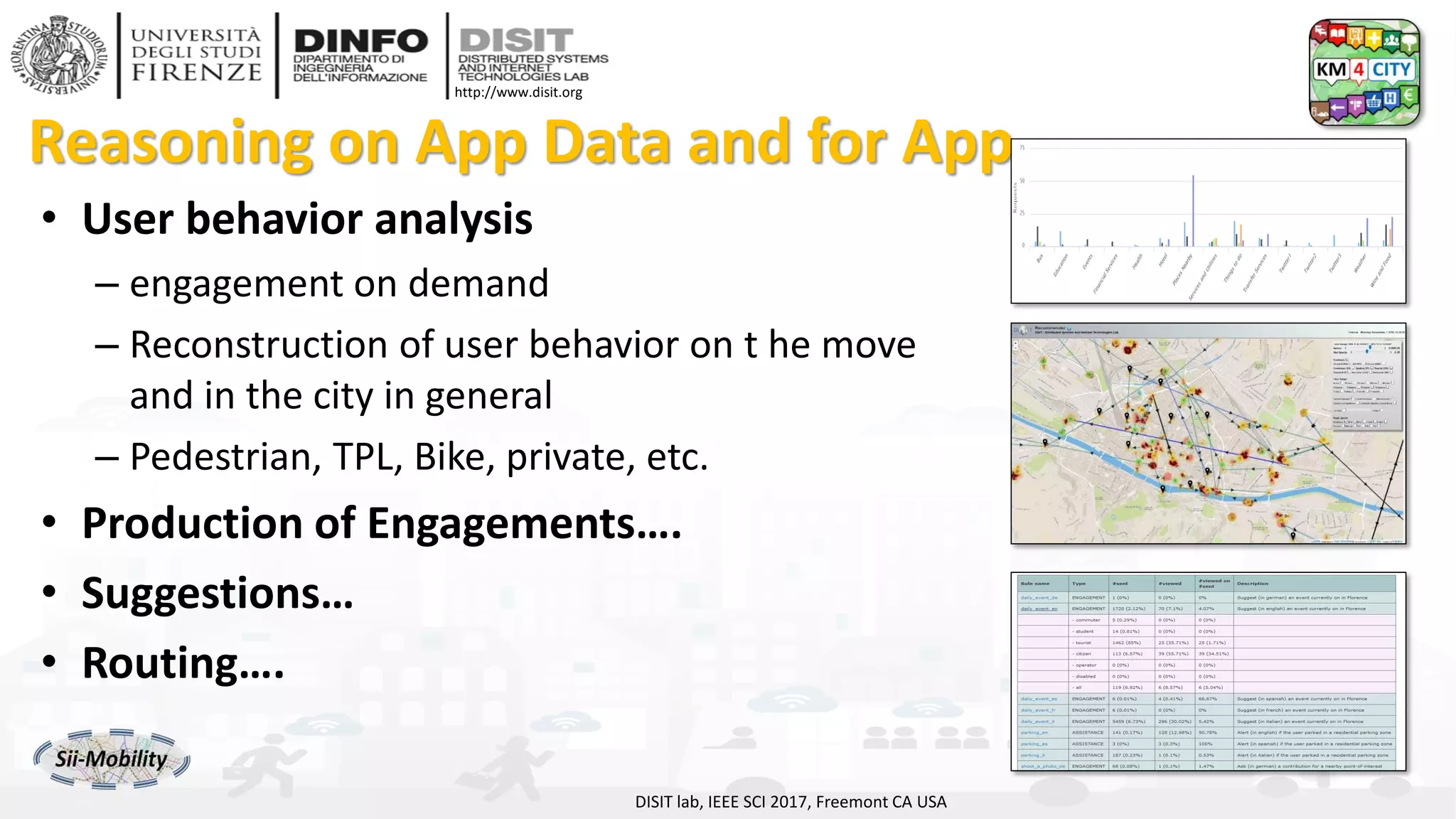 DISIT Lab, Distributed Data Intelligence and Technologies
Distributed Systems and Internet Technologies
Department of Information Engineering (DINFO)
http://www.disit.dinfo.unifi.it
http://www.disit.org
Reasoning on App Data and for App
• User behavior analysis
– engagement on demand
– Reconstruction of user behavior on t he move
and in the city in general
– Pedestrian, TPL, Bike, private, etc.
• Production of Engagements….
• Suggestions…
• Routing….
DISIT lab, IEEE SCI 2017, Freemont CA USA
 