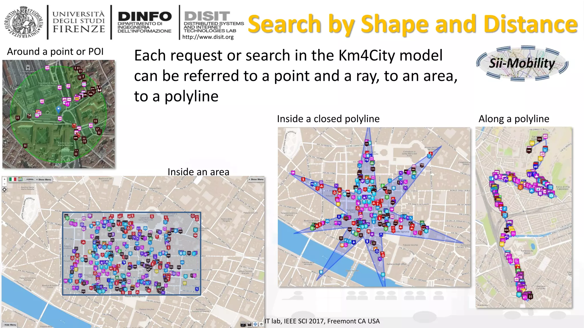 DISIT Lab, Distributed Data Intelligence and Technologies
Distributed Systems and Internet Technologies
Department of Information Engineering (DINFO)
http://www.disit.dinfo.unifi.it
http://www.disit.org
Search by Shape and Distance
DISIT lab, IEEE SCI 2017, Freemont CA USA
Around a point or POI
Inside a closed polyline Along a polyline
Inside an area
Each request or search in the Km4City model
can be referred to a point and a ray, to an area,
to a polyline
 