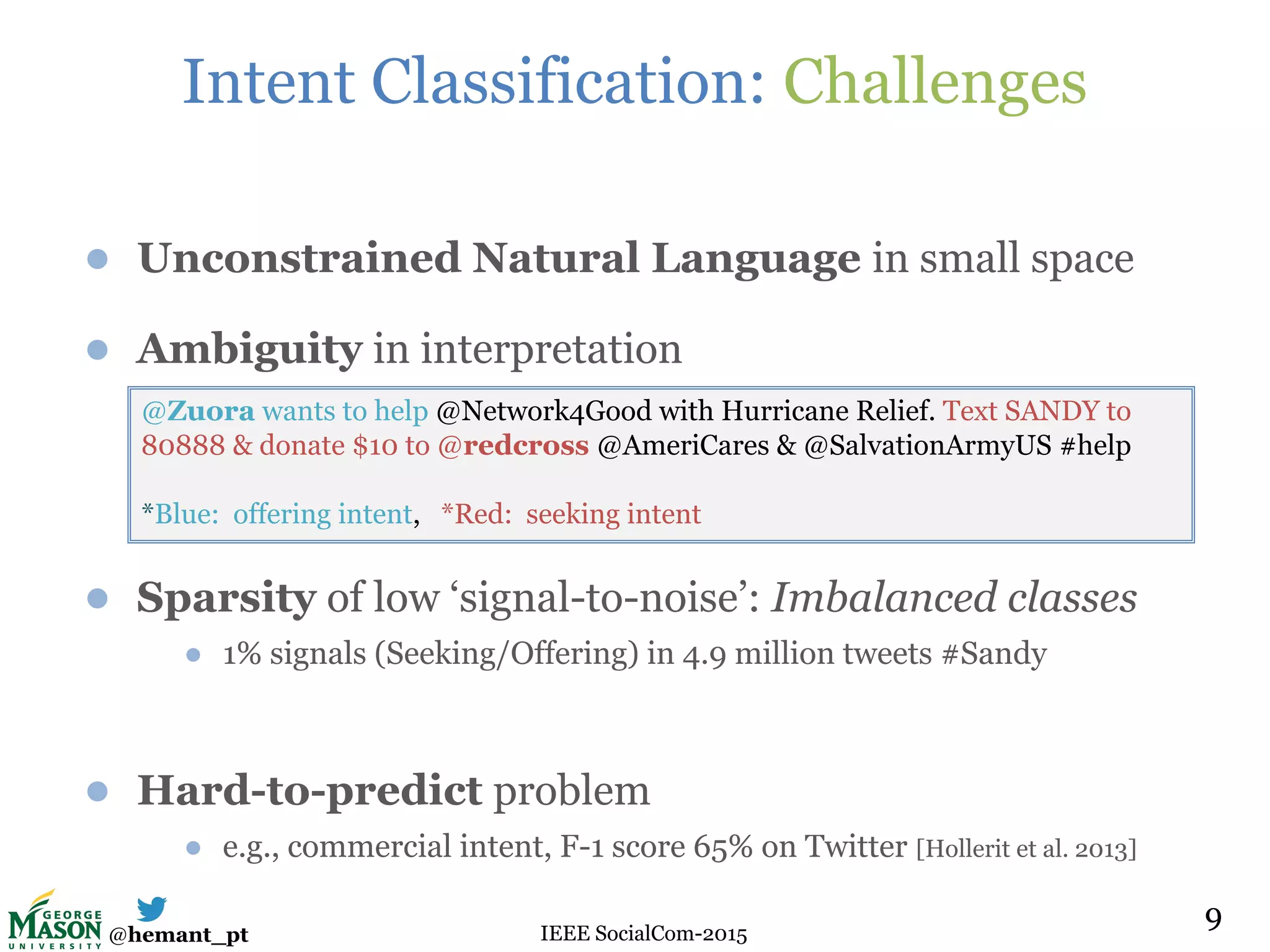 @hemant_pt IEEE SocialCom-2015
Intent Classification: Challenges
● Unconstrained Natural Language in small space
● Ambiguity in interpretation
● Sparsity of low ‘signal-to-noise’: Imbalanced classes
● 1% signals (Seeking/Offering) in 4.9 million tweets #Sandy
● Hard-to-predict problem
● e.g., commercial intent, F-1 score 65% on Twitter [Hollerit et al. 2013]
@Zuora wants to help @Network4Good with Hurricane Relief. Text SANDY to
80888 & donate $10 to @redcross @AmeriCares & @SalvationArmyUS #help
*Blue: offering intent, *Red: seeking intent
99
 
