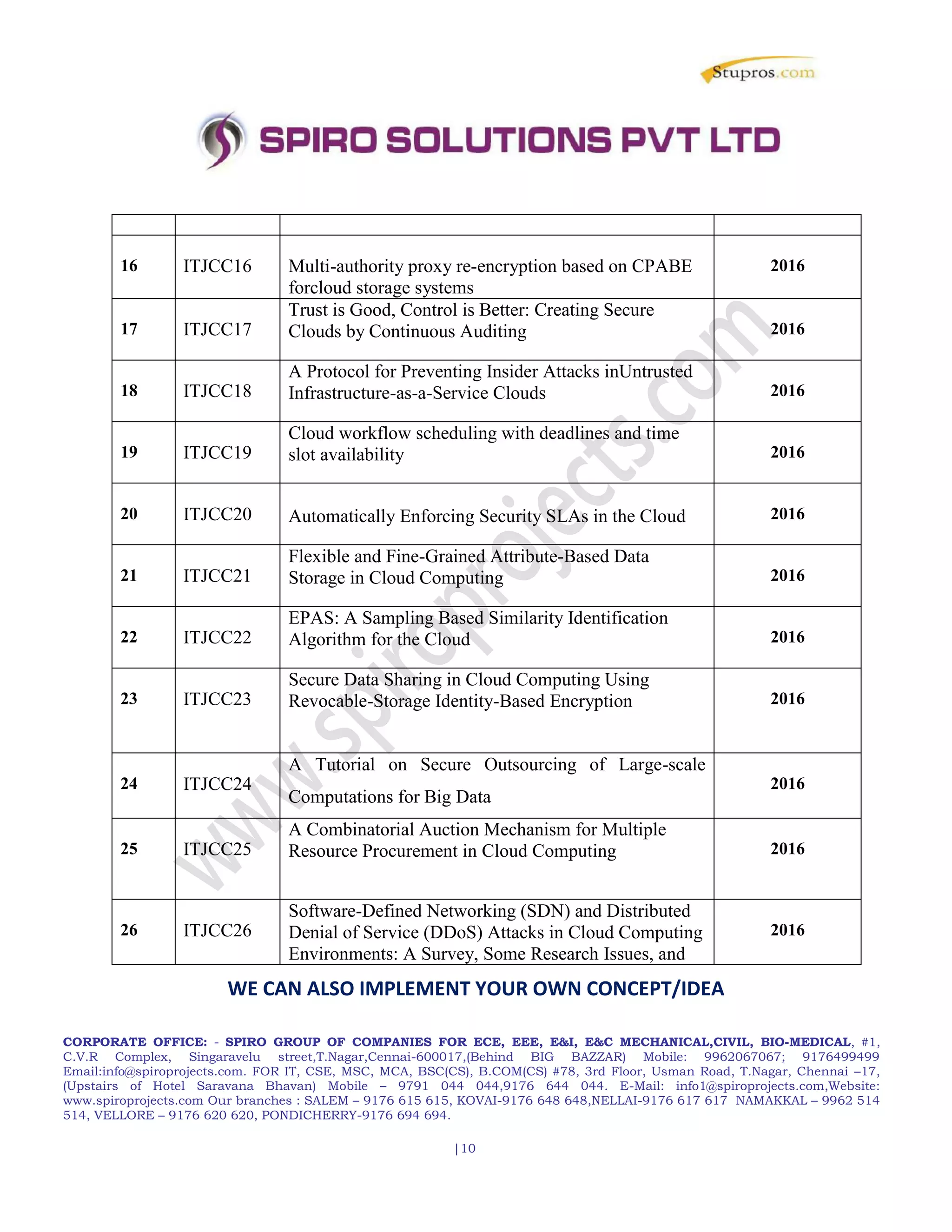 IEEE Software Project Title 2016 - 2017 - www.spiroprojects.com