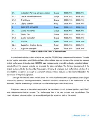 Software Project Management Plan | PDF