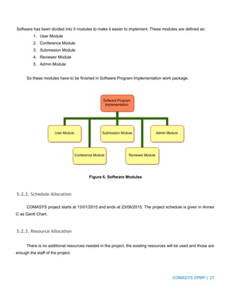 Software Project Management Plan | PDF