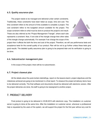 Software Project Management Plan | PDF
