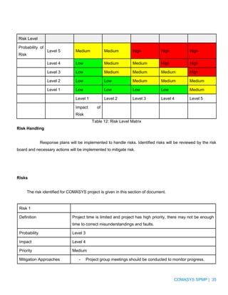 Risk Table Example Software Development Software Project Management Plan | PDF