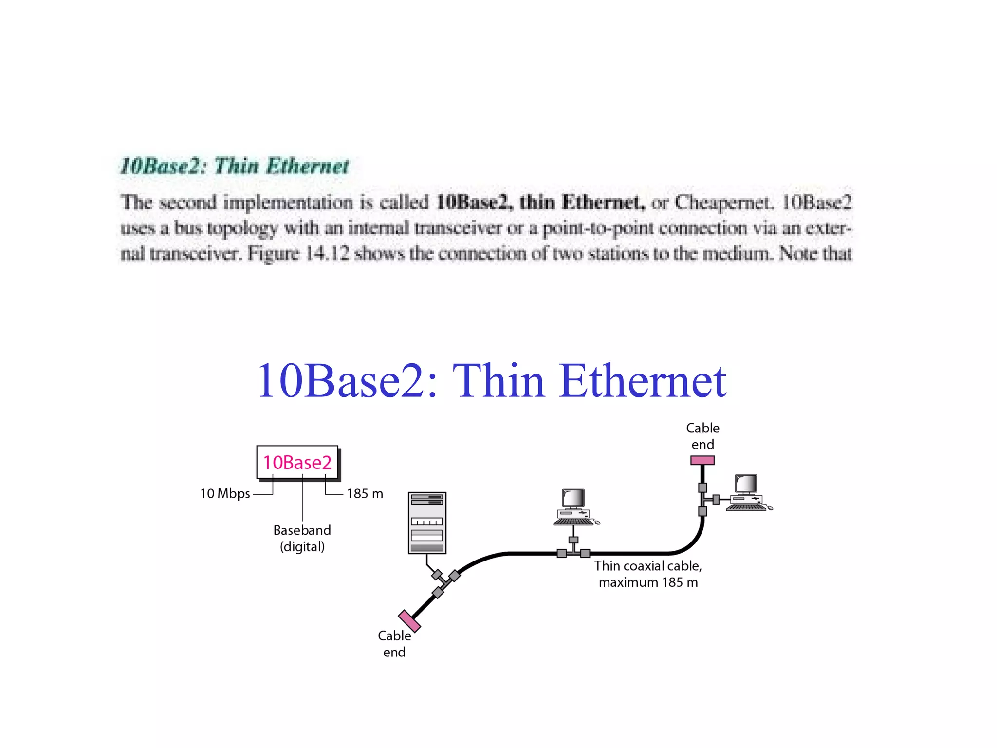 10Base2: Thin Ethernet 
 