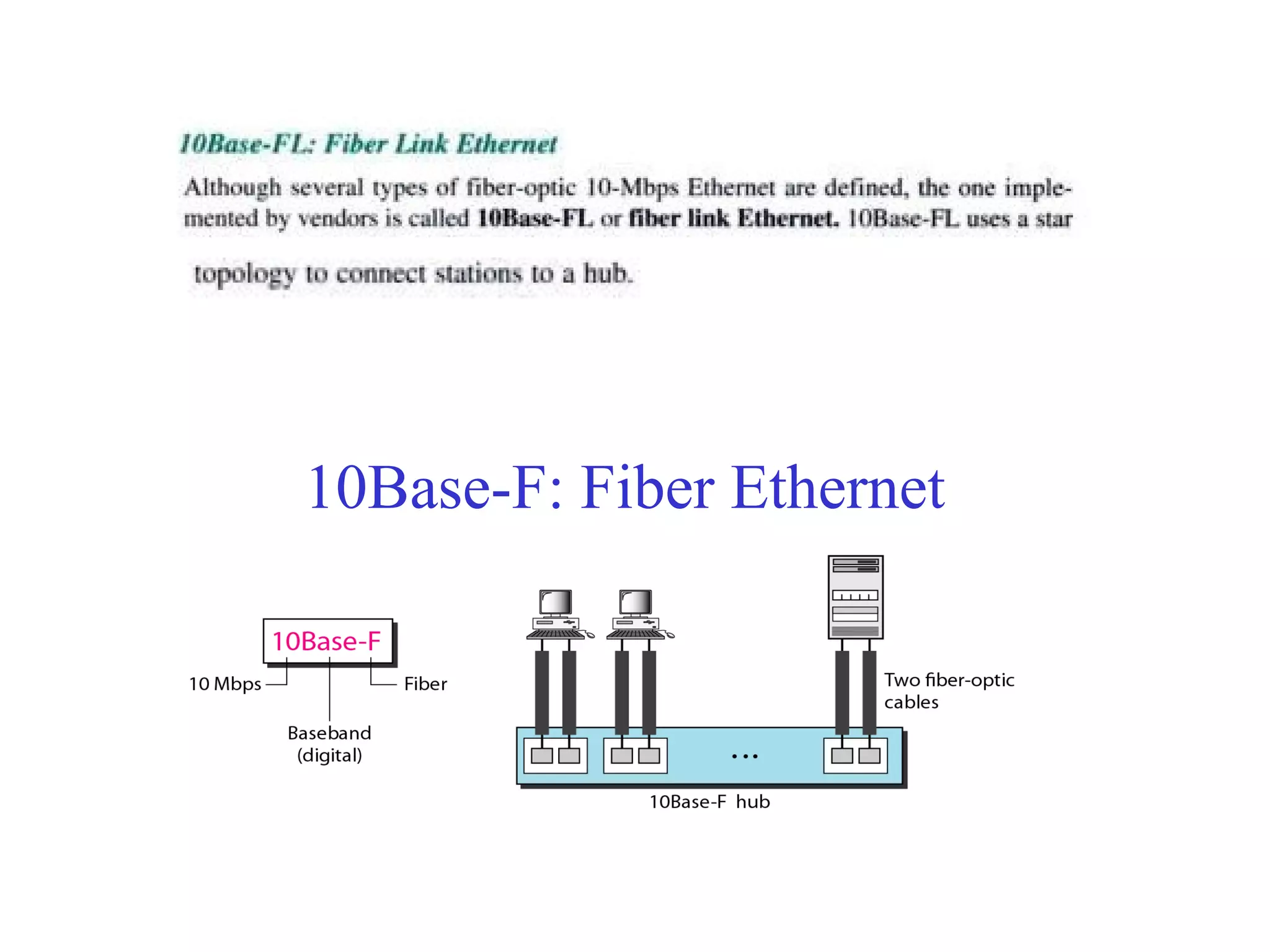 10Base-F: Fiber Ethernet 
 