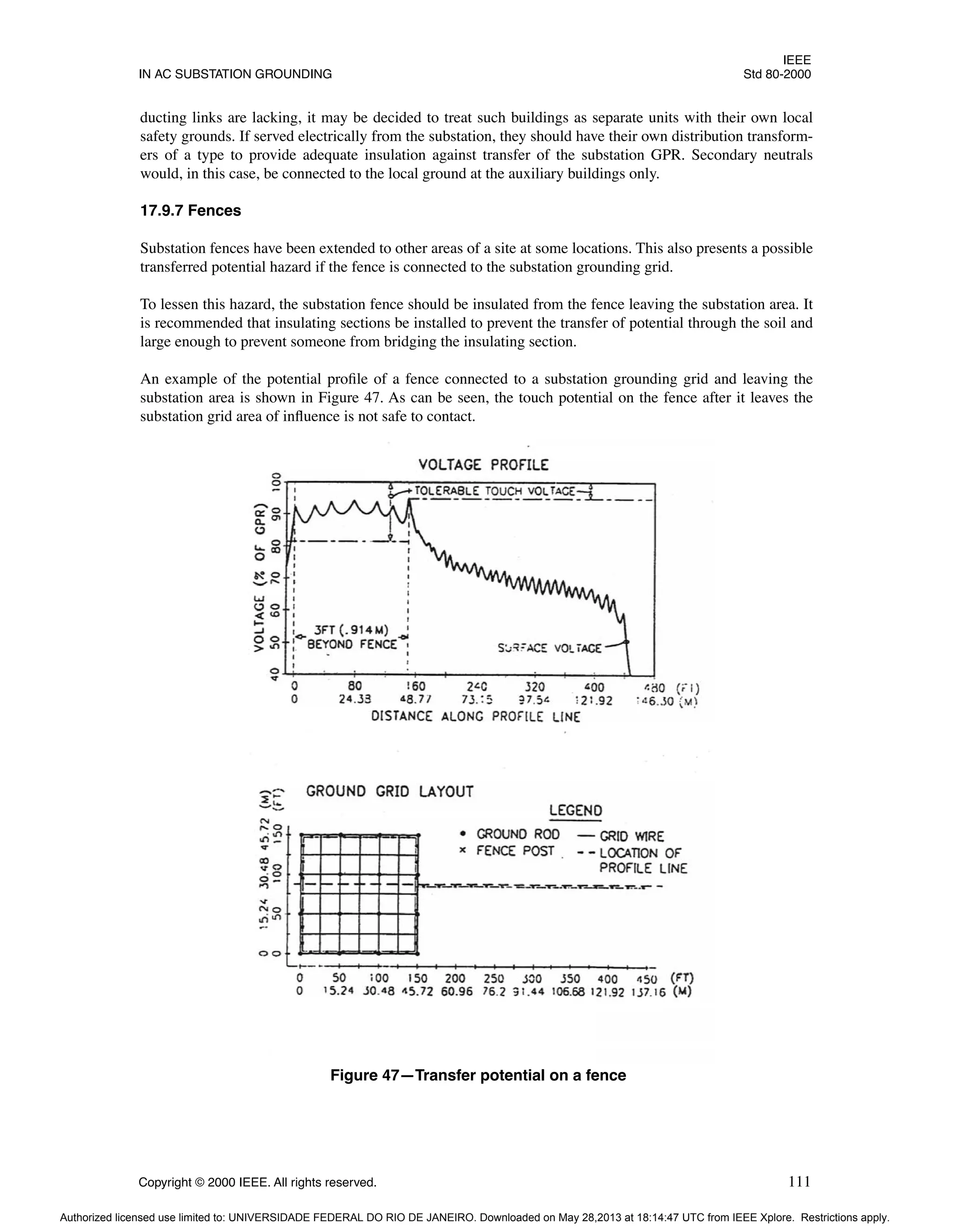IEEE
IN AC SUBSTATION GROUNDING Std 80-2000
Copyright © 2000 IEEE. All rights reserved. 111
ducting links are lacking, it may be decided to treat such buildings as separate units with their own local
safety grounds. If served electrically from the substation, they should have their own distribution transform-
ers of a type to provide adequate insulation against transfer of the substation GPR. Secondary neutrals
would, in this case, be connected to the local ground at the auxiliary buildings only.
17.9.7 Fences
Substation fences have been extended to other areas of a site at some locations. This also presents a possible
transferred potential hazard if the fence is connected to the substation grounding grid.
To lessen this hazard, the substation fence should be insulated from the fence leaving the substation area. It
is recommended that insulating sections be installed to prevent the transfer of potential through the soil and
large enough to prevent someone from bridging the insulating section.
An example of the potential profile of a fence connected to a substation grounding grid and leaving the
substation area is shown in Figure 47. As can be seen, the touch potential on the fence after it leaves the
substation grid area of influence is not safe to contact.
Figure 47—Transfer potential on a fence
Authorized licensed use limited to: UNIVERSIDADE FEDERAL DO RIO DE JANEIRO. Downloaded on May 28,2013 at 18:14:47 UTC from IEEE Xplore. Restrictions apply.
 