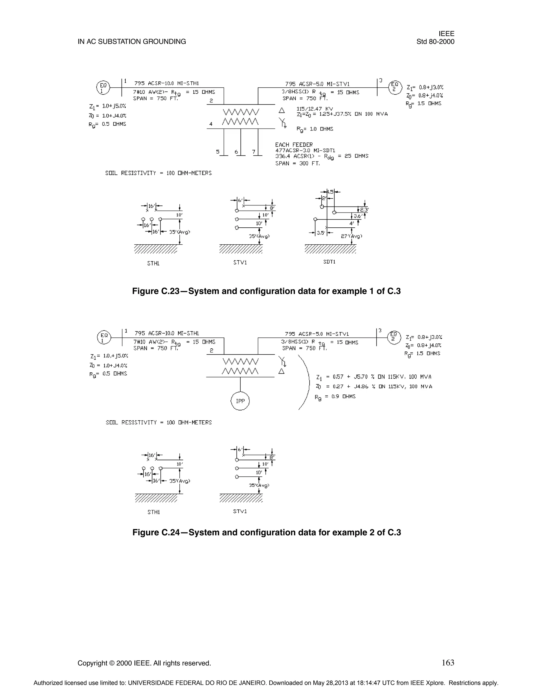 IEEE
IN AC SUBSTATION GROUNDING Std 80-2000
Copyright © 2000 IEEE. All rights reserved. 163
Figure C.23—System and configuration data for example 1 of C.3
Figure C.24—System and configuration data for example 2 of C.3
Authorized licensed use limited to: UNIVERSIDADE FEDERAL DO RIO DE JANEIRO. Downloaded on May 28,2013 at 18:14:47 UTC from IEEE Xplore. Restrictions apply.
 
