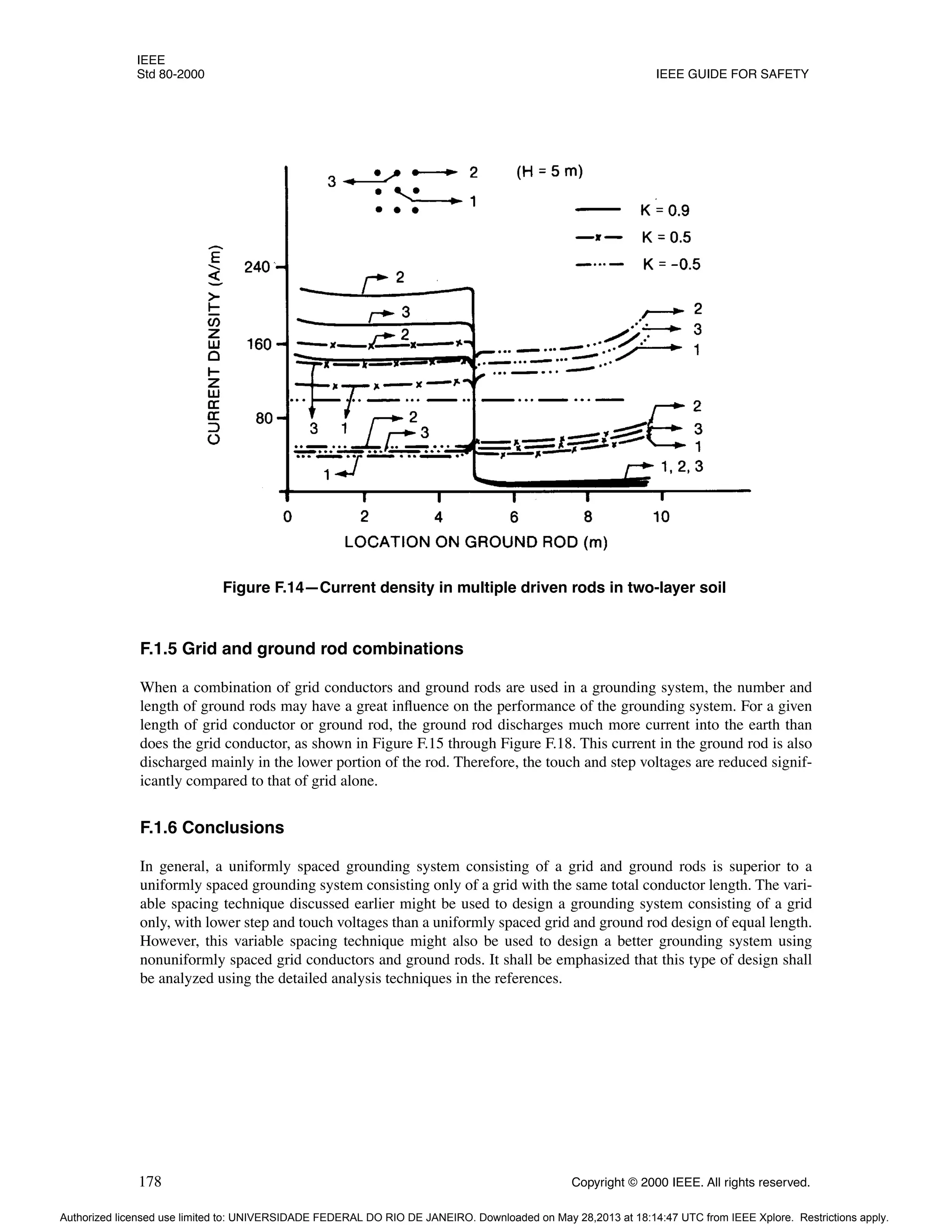 IEEE
Std 80-2000 IEEE GUIDE FOR SAFETY
178 Copyright © 2000 IEEE. All rights reserved.
F.1.5 Grid and ground rod combinations
When a combination of grid conductors and ground rods are used in a grounding system, the number and
length of ground rods may have a great influence on the performance of the grounding system. For a given
length of grid conductor or ground rod, the ground rod discharges much more current into the earth than
does the grid conductor, as shown in Figure F.15 through Figure F.18. This current in the ground rod is also
discharged mainly in the lower portion of the rod. Therefore, the touch and step voltages are reduced signif-
icantly compared to that of grid alone.
F.1.6 Conclusions
In general, a uniformly spaced grounding system consisting of a grid and ground rods is superior to a
uniformly spaced grounding system consisting only of a grid with the same total conductor length. The vari-
able spacing technique discussed earlier might be used to design a grounding system consisting of a grid
only, with lower step and touch voltages than a uniformly spaced grid and ground rod design of equal length.
However, this variable spacing technique might also be used to design a better grounding system using
nonuniformly spaced grid conductors and ground rods. It shall be emphasized that this type of design shall
be analyzed using the detailed analysis techniques in the references.
Figure F.14—Current density in multiple driven rods in two-layer soil
Authorized licensed use limited to: UNIVERSIDADE FEDERAL DO RIO DE JANEIRO. Downloaded on May 28,2013 at 18:14:47 UTC from IEEE Xplore. Restrictions apply.
 