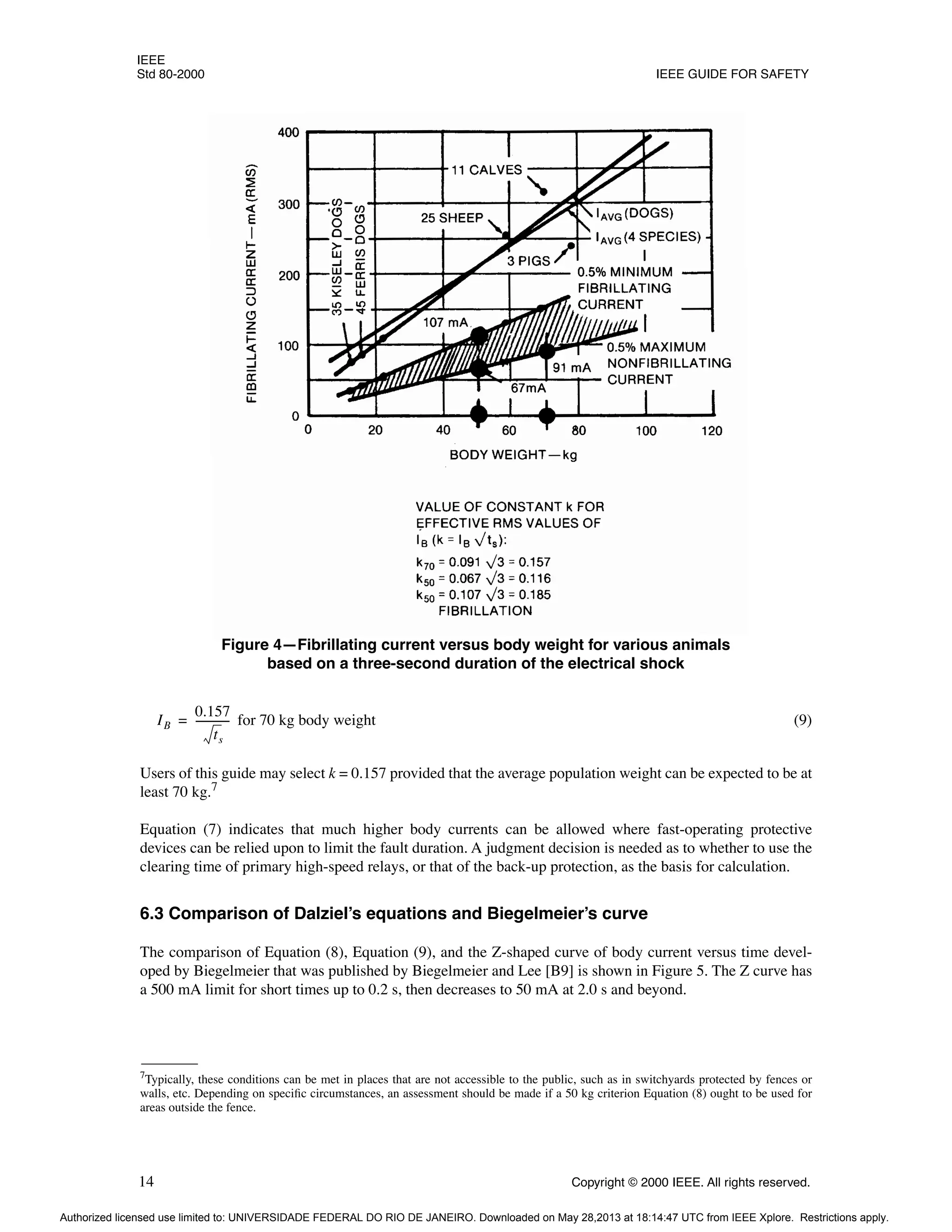 IEEE
Std 80-2000 IEEE GUIDE FOR SAFETY
14 Copyright © 2000 IEEE. All rights reserved.
for 70 kg body weight (9)
Users of this guide may select k = 0.157 provided that the average population weight can be expected to be at
least 70 kg.7
Equation (7) indicates that much higher body currents can be allowed where fast-operating protective
devices can be relied upon to limit the fault duration. A judgment decision is needed as to whether to use the
clearing time of primary high-speed relays, or that of the back-up protection, as the basis for calculation.
6.3 Comparison of Dalziel’s equations and Biegelmeier’s curve
The comparison of Equation (8), Equation (9), and the Z-shaped curve of body current versus time devel-
oped by Biegelmeier that was published by Biegelmeier and Lee [B9] is shown in Figure 5. The Z curve has
a 500 mA limit for short times up to 0.2 s, then decreases to 50 mA at 2.0 s and beyond.
7Typically, these conditions can be met in places that are not accessible to the public, such as in switchyards protected by fences or
walls, etc. Depending on specific circumstances, an assessment should be made if a 50 kg criterion Equation (8) ought to be used for
areas outside the fence.
Figure 4—Fibrillating current versus body weight for various animals
based on a three-second duration of the electrical shock
IB
0.157
ts
------------
-
=
Authorized licensed use limited to: UNIVERSIDADE FEDERAL DO RIO DE JANEIRO. Downloaded on May 28,2013 at 18:14:47 UTC from IEEE Xplore. Restrictions apply.
 