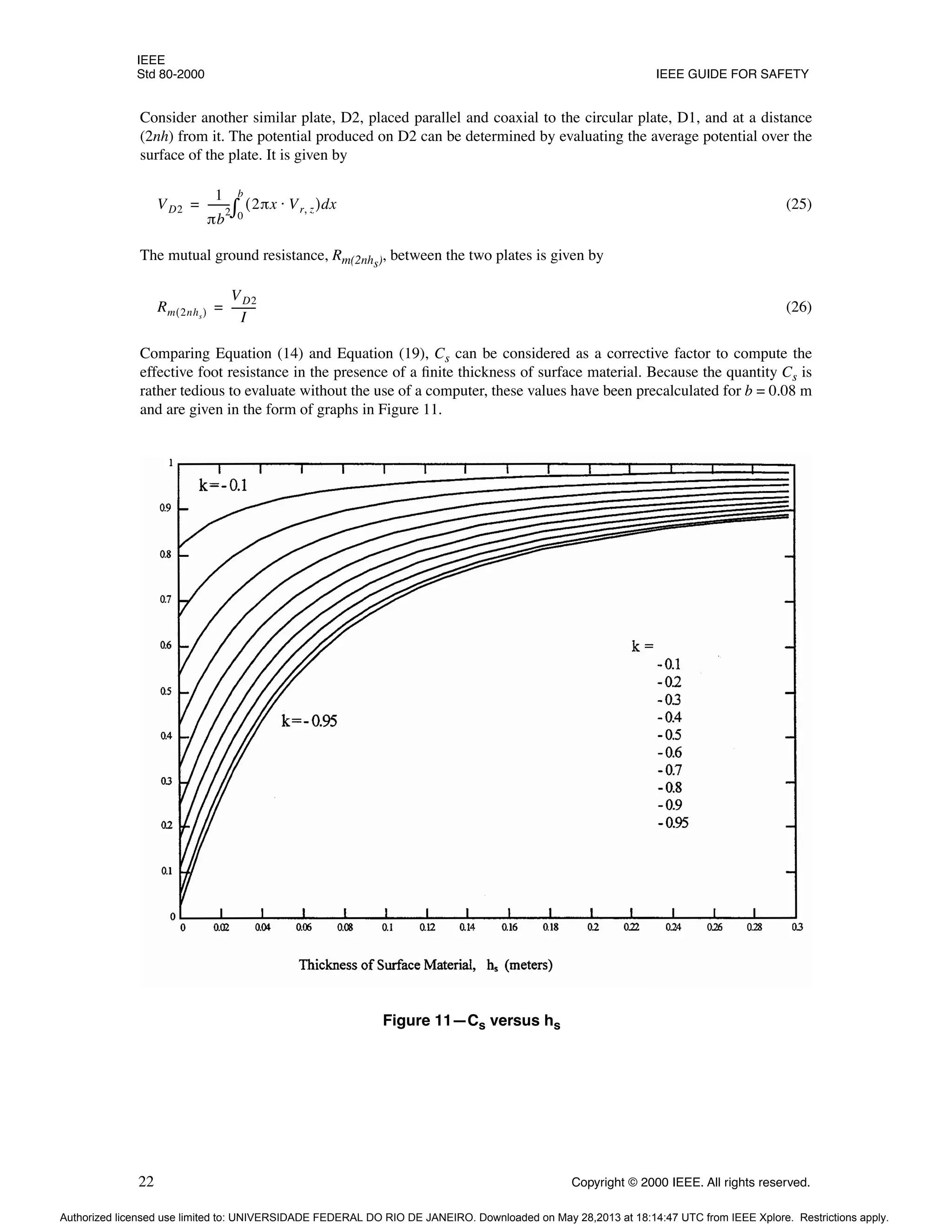 IEEE
Std 80-2000 IEEE GUIDE FOR SAFETY
22 Copyright © 2000 IEEE. All rights reserved.
Consider another similar plate, D2, placed parallel and coaxial to the circular plate, D1, and at a distance
(2nh) from it. The potential produced on D2 can be determined by evaluating the average potential over the
surface of the plate. It is given by
(25)
The mutual ground resistance, Rm(2nhs), between the two plates is given by
(26)
Comparing Equation (14) and Equation (19), Cs can be considered as a corrective factor to compute the
effective foot resistance in the presence of a finite thickness of surface material. Because the quantity Cs is
rather tedious to evaluate without the use of a computer, these values have been precalculated for b = 0.08 m
and are given in the form of graphs in Figure 11.
VD2
1
πb
2
-------- 2πx Vr z
,
⋅
( ) x
d
0
b
∫
=
Rm 2nhs
( )
VD2
I
---------
=
Figure 11—Cs versus hs
Authorized licensed use limited to: UNIVERSIDADE FEDERAL DO RIO DE JANEIRO. Downloaded on May 28,2013 at 18:14:47 UTC from IEEE Xplore. Restrictions apply.
 