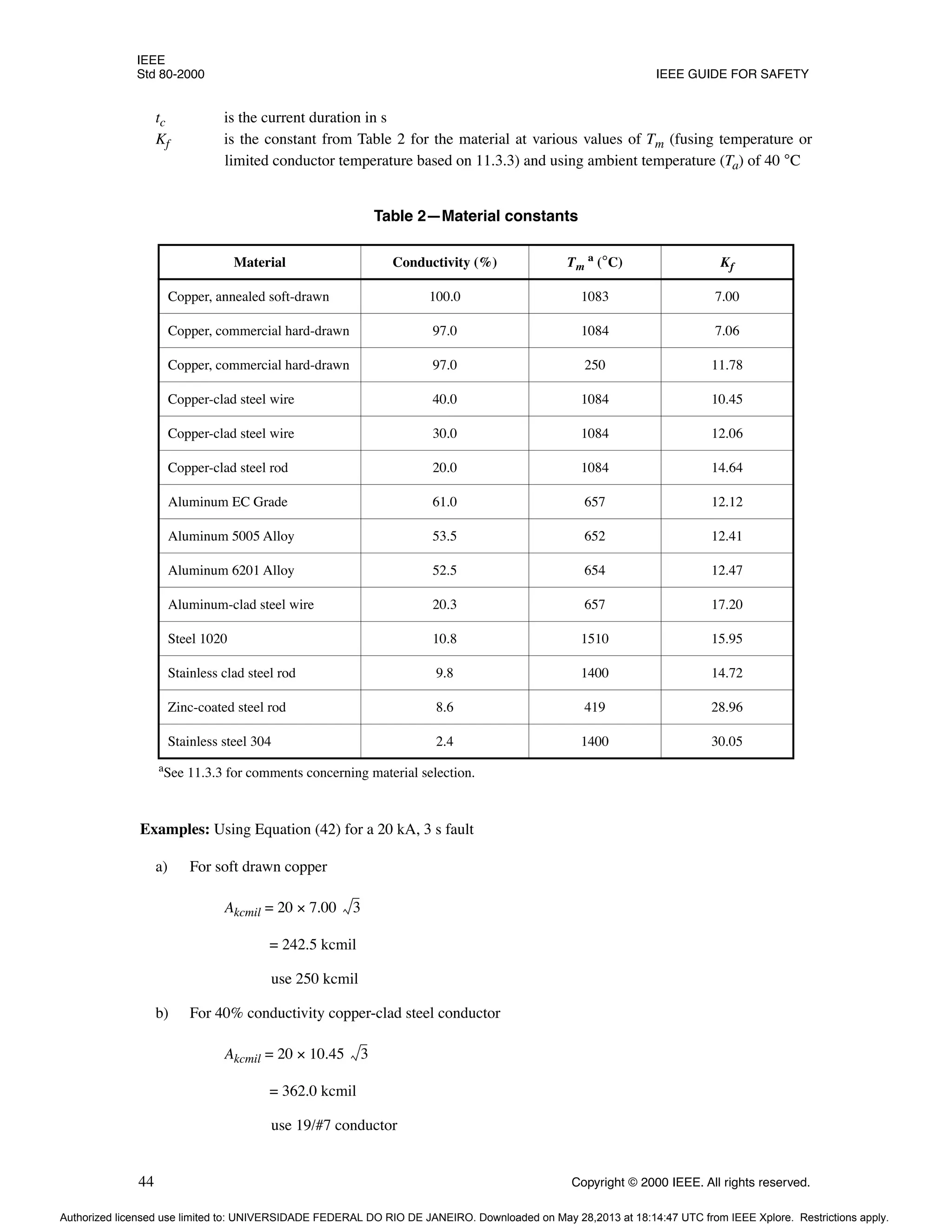 IEEE
Std 80-2000 IEEE GUIDE FOR SAFETY
44 Copyright © 2000 IEEE. All rights reserved.
tc is the current duration in s
Kf is the constant from Table 2 for the material at various values of Tm (fusing temperature or
limited conductor temperature based on 11.3.3) and using ambient temperature (Ta) of 40 °C
Examples: Using Equation (42) for a 20 kA, 3 s fault
a) For soft drawn copper
Akcmil = 20 × 7.00
= 242.5 kcmil
use 250 kcmil
b) For 40% conductivity copper-clad steel conductor
Akcmil = 20 × 10.45
= 362.0 kcmil
use 19/#7 conductor
Table 2—Material constants
Material Conductivity (%) Tm
a
(°C)
aSee 11.3.3 for comments concerning material selection.
Kf
Copper, annealed soft-drawn 100.0 1083 7.00
Copper, commercial hard-drawn 97.0 1084 7.06
Copper, commercial hard-drawn 97.0 250 11.78
Copper-clad steel wire 40.0 1084 10.45
Copper-clad steel wire 30.0 1084 12.06
Copper-clad steel rod 20.0 1084 14.64
Aluminum EC Grade 61.0 657 12.12
Aluminum 5005 Alloy 53.5 652 12.41
Aluminum 6201 Alloy 52.5 654 12.47
Aluminum-clad steel wire 20.3 657 17.20
Steel 1020 10.8 1510 15.95
Stainless clad steel rod 9.8 1400 14.72
Zinc-coated steel rod 8.6 419 28.96
Stainless steel 304 2.4 1400 30.05
3
3
Authorized licensed use limited to: UNIVERSIDADE FEDERAL DO RIO DE JANEIRO. Downloaded on May 28,2013 at 18:14:47 UTC from IEEE Xplore. Restrictions apply.
 
