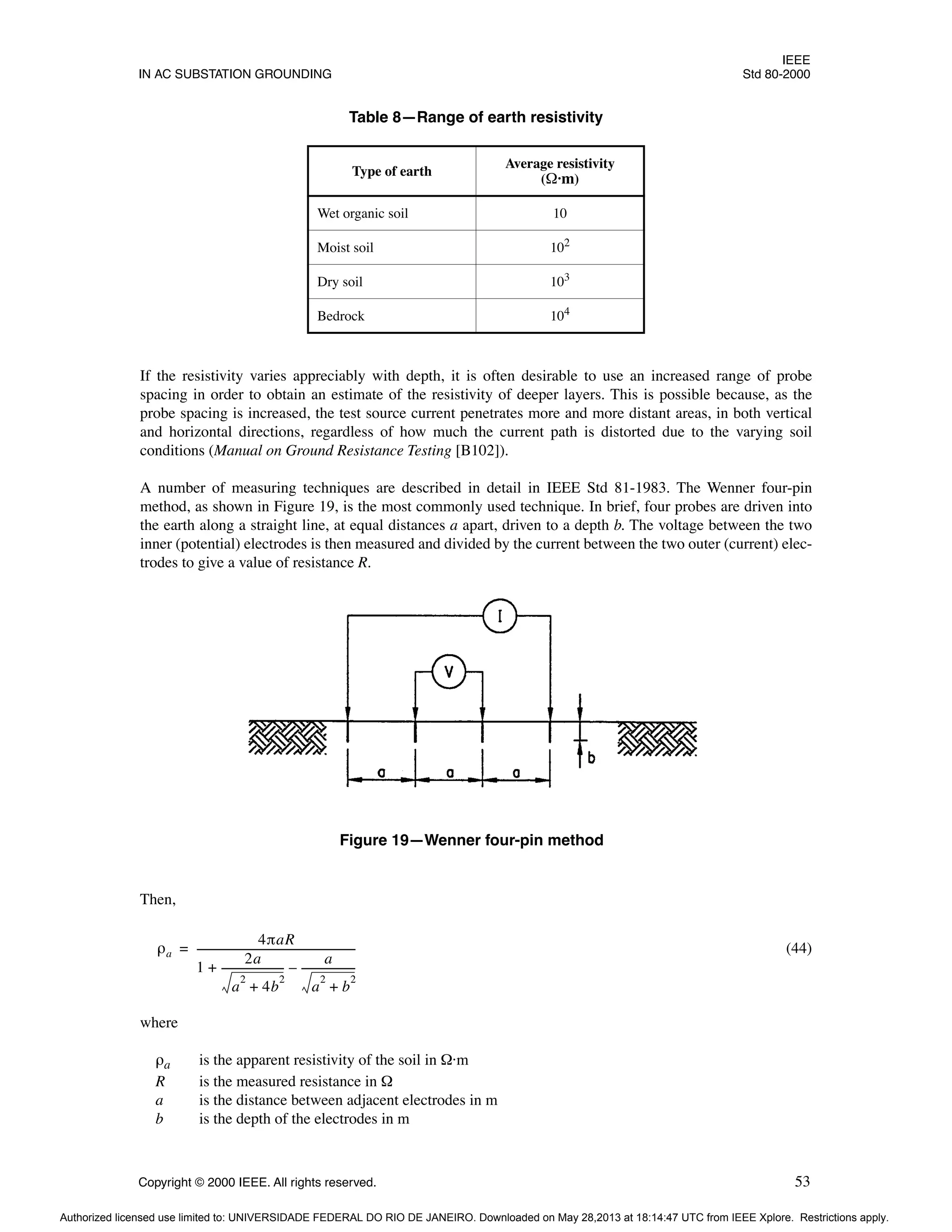 IEEE
IN AC SUBSTATION GROUNDING Std 80-2000
Copyright © 2000 IEEE. All rights reserved. 53
If the resistivity varies appreciably with depth, it is often desirable to use an increased range of probe
spacing in order to obtain an estimate of the resistivity of deeper layers. This is possible because, as the
probe spacing is increased, the test source current penetrates more and more distant areas, in both vertical
and horizontal directions, regardless of how much the current path is distorted due to the varying soil
conditions (Manual on Ground Resistance Testing [B102]).
A number of measuring techniques are described in detail in IEEE Std 81-1983. The Wenner four-pin
method, as shown in Figure 19, is the most commonly used technique. In brief, four probes are driven into
the earth along a straight line, at equal distances a apart, driven to a depth b. The voltage between the two
inner (potential) electrodes is then measured and divided by the current between the two outer (current) elec-
trodes to give a value of resistance R.
Then,
(44)
where
ρa is the apparent resistivity of the soil in Ω·m
R is the measured resistance in Ω
a is the distance between adjacent electrodes in m
b is the depth of the electrodes in m
Table 8—Range of earth resistivity
Type of earth
Average resistivity
(Ω·m)
Wet organic soil 10
Moist soil 102
Dry soil 103
Bedrock 104
Figure 19—Wenner four-pin method
ρa
4πaR
1
2a
a
2
4b
2
+
-----------------------
-
a
a
2
b
2
+
--------------------
-
–
+
------------------------------------------------------------
-
=
Authorized licensed use limited to: UNIVERSIDADE FEDERAL DO RIO DE JANEIRO. Downloaded on May 28,2013 at 18:14:47 UTC from IEEE Xplore. Restrictions apply.
 