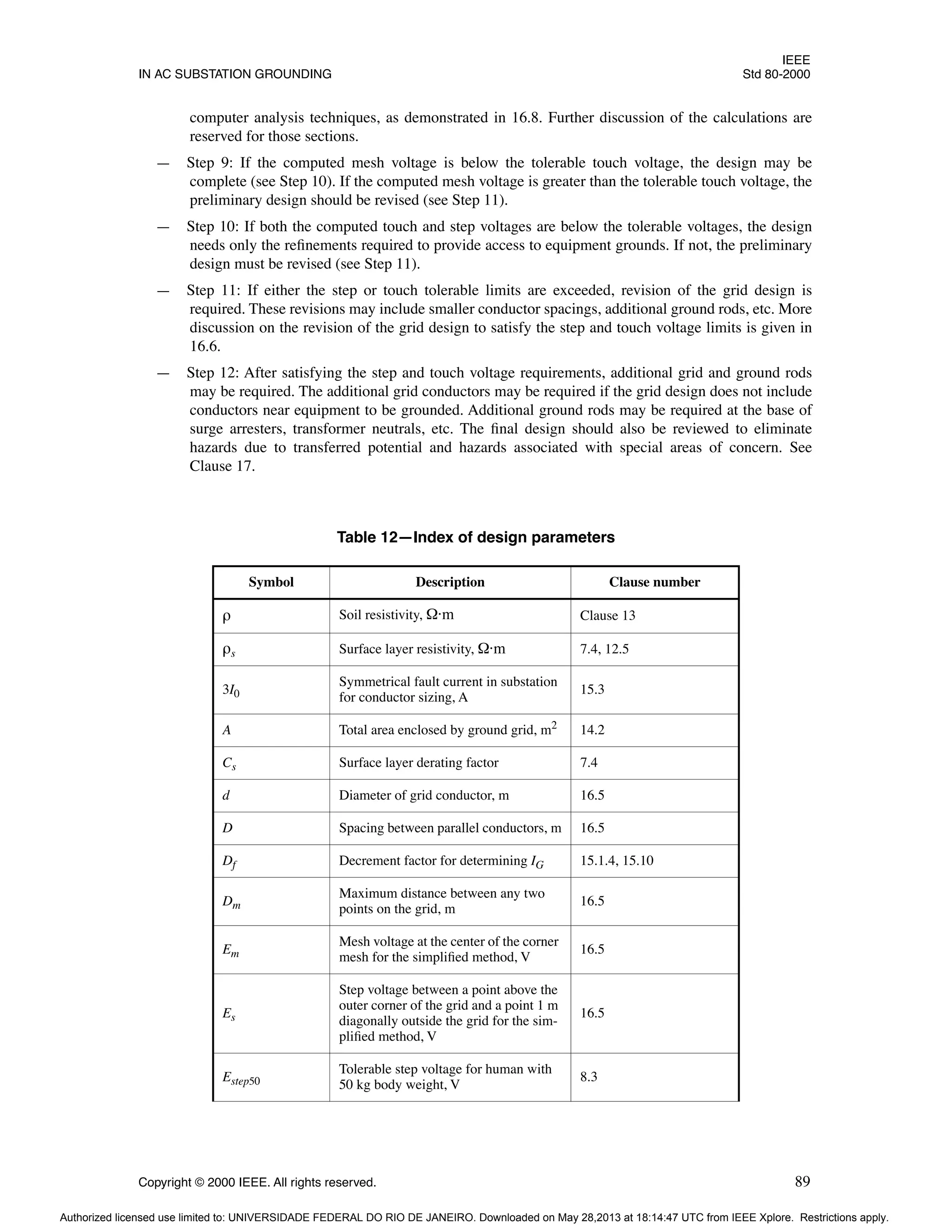IEEE
IN AC SUBSTATION GROUNDING Std 80-2000
Copyright © 2000 IEEE. All rights reserved. 89
computer analysis techniques, as demonstrated in 16.8. Further discussion of the calculations are
reserved for those sections.
— Step 9: If the computed mesh voltage is below the tolerable touch voltage, the design may be
complete (see Step 10). If the computed mesh voltage is greater than the tolerable touch voltage, the
preliminary design should be revised (see Step 11).
— Step 10: If both the computed touch and step voltages are below the tolerable voltages, the design
needs only the refinements required to provide access to equipment grounds. If not, the preliminary
design must be revised (see Step 11).
— Step 11: If either the step or touch tolerable limits are exceeded, revision of the grid design is
required. These revisions may include smaller conductor spacings, additional ground rods, etc. More
discussion on the revision of the grid design to satisfy the step and touch voltage limits is given in
16.6.
— Step 12: After satisfying the step and touch voltage requirements, additional grid and ground rods
may be required. The additional grid conductors may be required if the grid design does not include
conductors near equipment to be grounded. Additional ground rods may be required at the base of
surge arresters, transformer neutrals, etc. The final design should also be reviewed to eliminate
hazards due to transferred potential and hazards associated with special areas of concern. See
Clause 17.
Table 12—Index of design parameters
Symbol Description Clause number
ρ Soil resistivity, Ω·m Clause 13
ρs Surface layer resistivity, Ω·m 7.4, 12.5
3I0
Symmetrical fault current in substation
for conductor sizing, A
15.3
A Total area enclosed by ground grid, m2 14.2
Cs Surface layer derating factor 7.4
d Diameter of grid conductor, m 16.5
D Spacing between parallel conductors, m 16.5
Df Decrement factor for determining IG 15.1.4, 15.10
Dm
Maximum distance between any two
points on the grid, m
16.5
Em
Mesh voltage at the center of the corner
mesh for the simplified method, V
16.5
Es
Step voltage between a point above the
outer corner of the grid and a point 1 m
diagonally outside the grid for the sim-
plified method, V
16.5
Estep50
Tolerable step voltage for human with
50 kg body weight, V
8.3
Authorized licensed use limited to: UNIVERSIDADE FEDERAL DO RIO DE JANEIRO. Downloaded on May 28,2013 at 18:14:47 UTC from IEEE Xplore. Restrictions apply.
 
