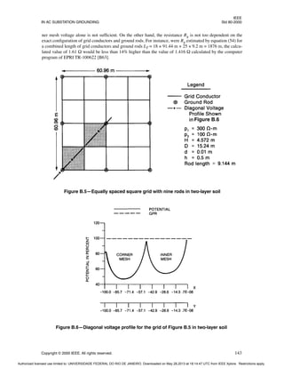 IEEE
IN AC SUBSTATION GROUNDING Std 80-2000
Copyright © 2000 IEEE. All rights reserved. 143
ner mesh voltage alone is not sufficient. On the other hand, the resistance Rg is not too dependent on the
exact configuration of grid conductors and ground rods. For instance, were Rg estimated by equation (54) for
a combined length of grid conductors and ground rods LT = 18 × 91.44 m + 25 × 9.2 m = 1876 m, the calcu-
lated value of 1.61 Ω would be less than 14% higher than the value of 1.416 Ω calculated by the computer
program of EPRI TR-100622 [B63].
Figure B.5—Equally spaced square grid with nine rods in two-layer soil
Figure B.6
Figure B.6—Diagonal voltage profile for the grid of Figure B.5 in two-layer soil
Authorized licensed use limited to: UNIVERSIDADE FEDERAL DO RIO DE JANEIRO. Downloaded on May 28,2013 at 18:14:47 UTC from IEEE Xplore. Restrictions apply.
 