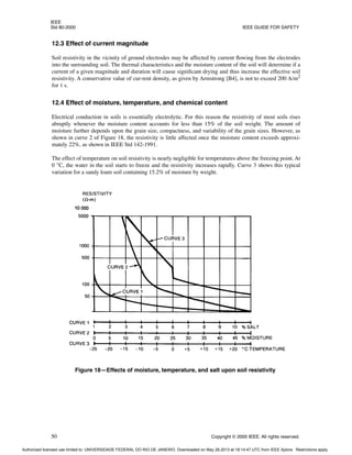 IEEE
Std 80-2000 IEEE GUIDE FOR SAFETY
50 Copyright © 2000 IEEE. All rights reserved.
12.3 Effect of current magnitude
Soil resistivity in the vicinity of ground electrodes may be affected by current flowing from the electrodes
into the surrounding soil. The thermal characteristics and the moisture content of the soil will determine if a
current of a given magnitude and duration will cause significant drying and thus increase the effective soil
resistivity. A conservative value of cur-rent density, as given by Armstrong [B4], is not to exceed 200 A/m2
for 1 s.
12.4 Effect of moisture, temperature, and chemical content
Electrical conduction in soils is essentially electrolytic. For this reason the resistivity of most soils rises
abruptly whenever the moisture content accounts for less than 15% of the soil weight. The amount of
moisture further depends upon the grain size, compactness, and variability of the grain sizes. However, as
shown in curve 2 of Figure 18, the resistivity is little affected once the moisture content exceeds approxi-
mately 22%, as shown in IEEE Std 142-1991.
The effect of temperature on soil resistivity is nearly negligible for temperatures above the freezing point. At
0 °C, the water in the soil starts to freeze and the resistivity increases rapidly. Curve 3 shows this typical
variation for a sandy loam soil containing 15.2% of moisture by weight.
Figure 18—Effects of moisture, temperature, and salt upon soil resistivity
Authorized licensed use limited to: UNIVERSIDADE FEDERAL DO RIO DE JANEIRO. Downloaded on May 28,2013 at 18:14:47 UTC from IEEE Xplore. Restrictions apply.
 