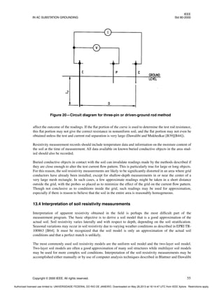 IEEE
IN AC SUBSTATION GROUNDING Std 80-2000
Copyright © 2000 IEEE. All rights reserved. 55
affect the outcome of the readings. If the flat portion of the curve is used to determine the test rod resistance,
this flat portion may not give the correct resistance in nonuniform soil, and the flat portion may not even be
obtained unless the test and current rod separation is very large (Dawalibi and Mukhedkar [B39][B44]).
Resistivity measurement records should include temperature data and information on the moisture content of
the soil at the time of measurement. All data available on known buried conductive objects in the area stud-
ied should also be recorded.
Buried conductive objects in contact with the soil can invalidate readings made by the methods described if
they are close enough to alter the test current flow pattern. This is particularly true for large or long objects.
For this reason, the soil resistivity measurements are likely to be significantly distorted in an area where grid
conductors have already been installed, except for shallow-depth measurements in or near the center of a
very large mesh rectangle. In such cases, a few approximate readings might be taken in a short distance
outside the grid, with the probes so placed as to minimize the effect of the grid on the current flow pattern.
Though not conclusive as to conditions inside the grid, such readings may be used for approximation,
especially if there is reason to believe that the soil in the entire area is reasonably homogeneous.
13.4 Interpretation of soil resistivity measurements
Interpretation of apparent resistivity obtained in the field is perhaps the most difficult part of the
measurement program. The basic objective is to derive a soil model that is a good approximation of the
actual soil. Soil resistivity varies laterally and with respect to depth, depending on the soil stratification.
Seasonal variations may occur in soil resistivity due to varying weather conditions as described in EPRI TR-
100863 [B64]. It must be recognized that the soil model is only an approximation of the actual soil
conditions and that a perfect match is unlikely.
The most commonly used soil resistivity models are the uniform soil model and the two-layer soil model.
Two-layer soil models are often a good approximation of many soil structures while multilayer soil models
may be used for more complex soil conditions. Interpretation of the soil resistivity measurements may be
accomplished either manually or by use of computer analysis techniques described in Blattner and Dawalibi
Figure 20—Circuit diagram for three-pin or driven-ground rod method
Authorized licensed use limited to: UNIVERSIDADE FEDERAL DO RIO DE JANEIRO. Downloaded on May 28,2013 at 18:14:47 UTC from IEEE Xplore. Restrictions apply.
 
