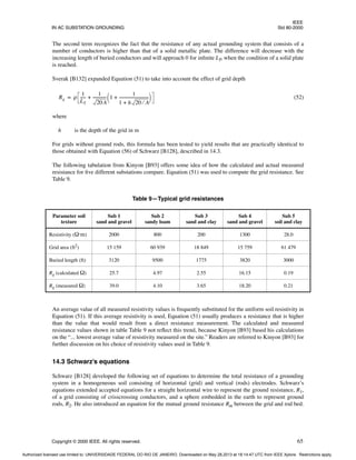 IEEE
IN AC SUBSTATION GROUNDING Std 80-2000
Copyright © 2000 IEEE. All rights reserved. 65
The second term recognizes the fact that the resistance of any actual grounding system that consists of a
number of conductors is higher than that of a solid metallic plate. The difference will decrease with the
increasing length of buried conductors and will approach 0 for infinite LT, when the condition of a solid plate
is reached.
Sverak [B132] expanded Equation (51) to take into account the effect of grid depth
(52)
where
h is the depth of the grid in m
For grids without ground rods, this formula has been tested to yield results that are practically identical to
those obtained with Equation (56) of Schwarz [B128], described in 14.3.
The following tabulation from Kinyon [B93] offers some idea of how the calculated and actual measured
resistance for five different substations compare. Equation (51) was used to compute the grid resistance. See
Table 9.
An average value of all measured resistivity values is frequently substituted for the uniform soil resistivity in
Equation (51). If this average resistivity is used, Equation (51) usually produces a resistance that is higher
than the value that would result from a direct resistance measurement. The calculated and measured
resistance values shown in table Table 9 not reflect this trend, because Kinyon [B93] based his calculations
on the “... lowest average value of resistivity measured on the site.” Readers are referred to Kinyon [B93] for
further discussion on his choice of resistivity values used in Table 9.
14.3 Schwarz’s equations
Schwarz [B128] developed the following set of equations to determine the total resistance of a grounding
system in a homogeneous soil consisting of horizontal (grid) and vertical (rods) electrodes. Schwarz’s
equations extended accepted equations for a straight horizontal wire to represent the ground resistance, R1,
of a grid consisting of crisscrossing conductors, and a sphere embedded in the earth to represent ground
rods, R2. He also introduced an equation for the mutual ground resistance Rm between the grid and rod bed.
Table 9—Typical grid resistances
Parameter soil
texture
Sub 1
sand and gravel
Sub 2
sandy loam
Sub 3
sand and clay
Sub 4
sand and gravel
Sub 5
soil and clay
Resistivity (Ω·m) 2000 800 200 1300 28.0
Grid area (ft2) 15 159 60 939 18 849 15 759 61 479
Buried length (ft) 3120 9500 1775 3820 3000
Rg (calculated Ω) 25.7 4.97 2.55 16.15 0.19
Rg (measured Ω) 39.0 4.10 3.65 18.20 0.21
Rg ρ
1
LT
-----
-
1
20A
-------------
- 1
1
1 h 20 A
⁄
+
------------------------------
+
 
 
+
=
Authorized licensed use limited to: UNIVERSIDADE FEDERAL DO RIO DE JANEIRO. Downloaded on May 28,2013 at 18:14:47 UTC from IEEE Xplore. Restrictions apply.
 