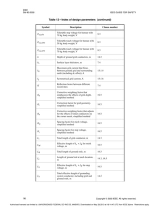 IEEE
Std 80-2000 IEEE GUIDE FOR SAFETY
90 Copyright © 2000 IEEE. All rights reserved.
Estep70
Tolerable step voltage for human with
70 kg body weight, V
8.3
Etouch50
Tolerable touch voltage for human with
50 kg body weight, V
8.3
Etouch70
Tolerable touch voltage for human with
70 kg body weight, V
8.3
h Depth of ground grid conductors, m 14.2
hs Surface layer thickness, m 7.4
IG
Maximum grid current that flows
between ground grid and surrounding
earth (including dc offset), A
15.1.4
Ig Symmetrical grid current, A 15.1.6
K
Reflection factor between different
resistivities
7.4
Kh
Corrective weighting factor that
emphasizes the effects of grid depth,
simplified method
16.5
Ki
Correction factor for grid geometry,
simplified method
16.5
Kii
Corrective weighting factor that adjusts
for the effects of inner conductors on
the corner mesh, simplified method
16.5
Km
Spacing factor for mesh voltage,
simplified method
16.5
Ks
Spacing factor for step voltage,
simplified method
16.5
Lc Total length of grid conductor, m 14.3
LM
Effective length of Lc + LR for mesh
voltage, m
16.5
LR Total length of ground rods, m 16.5
Lr
Length of ground rod at each location,
m
14.3, 16.5
LS
Effective length of Lc + LR for step
voltage, m
16.5
LT
Total effective length of grounding
system conductor, including grid and
ground rods, m
14.2
Table 12—Index of design parameters (continued)
Symbol Description Clause number
Authorized licensed use limited to: UNIVERSIDADE FEDERAL DO RIO DE JANEIRO. Downloaded on May 28,2013 at 18:14:47 UTC from IEEE Xplore. Restrictions apply.
 