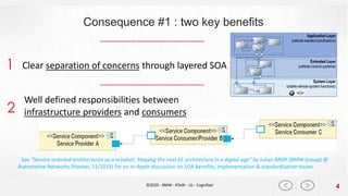 Consequence #1 : two key benefits
4
1
2
Clear separation of concerns through layered SOA
Well defined responsibilities between
infrastructure providers and consumers
See “Service-oriented architectures as a mindset: Shaping the next EE architecture in a digital age” by Julian BROY (BMW Group) @
Automotive Networks (Hanser, 11/2019) for an in-depth discussion on SOA benefits, implementation & standardization issues.
©2020 - BMW - RTaW - UL - Cognifyer
 