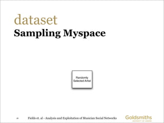 dataset
Sampling Myspace



                                          Randomly
                                        Sel...