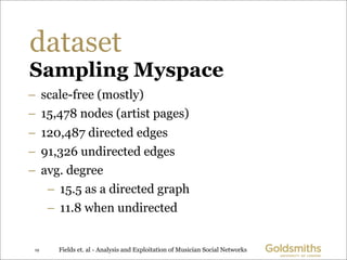 dataset
Sampling Myspace
– scale-free (mostly)
– 15,478 nodes (artist pages)
– 120,487 directed edges
– 91,326 undirected ...