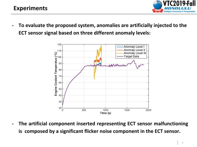 Detecting Anomalies in the Engine Coolant Sensor using One-Class ...