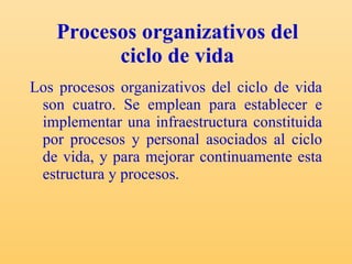 Procesos organizativos del ciclo de vida Los procesos organizativos del ciclo de vida son cuatro. Se emplean para establecer e implementar una infraestructura constituida por procesos y personal asociados al ciclo de vida, y para mejorar continuamente esta estructura y procesos. 