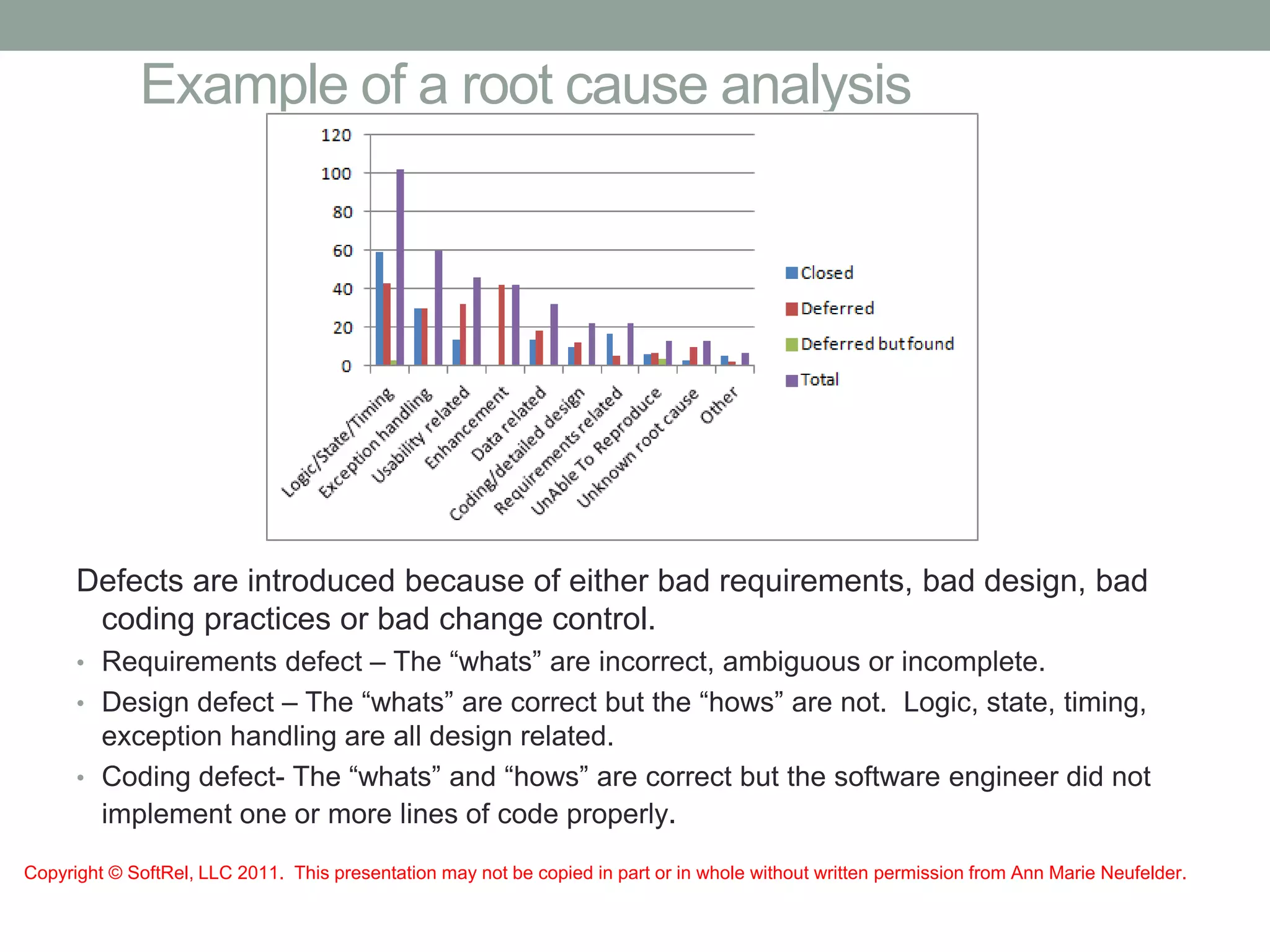 Example of a root cause analysis
Defects are introduced because of either bad requirements, bad design, bad
coding practices or bad change control.
• Requirements defect – The “whats” are incorrect, ambiguous or incomplete.
• Design defect – The “whats” are correct but the “hows” are not. Logic, state, timing,
exception handling are all design related.
• Coding defect- The “whats” and “hows” are correct but the software engineer did not
implement one or more lines of code properly.
16Copyright © SoftRel, LLC 2011. This presentation may not be copied in part or in whole without written permission from Ann Marie Neufelder.
 