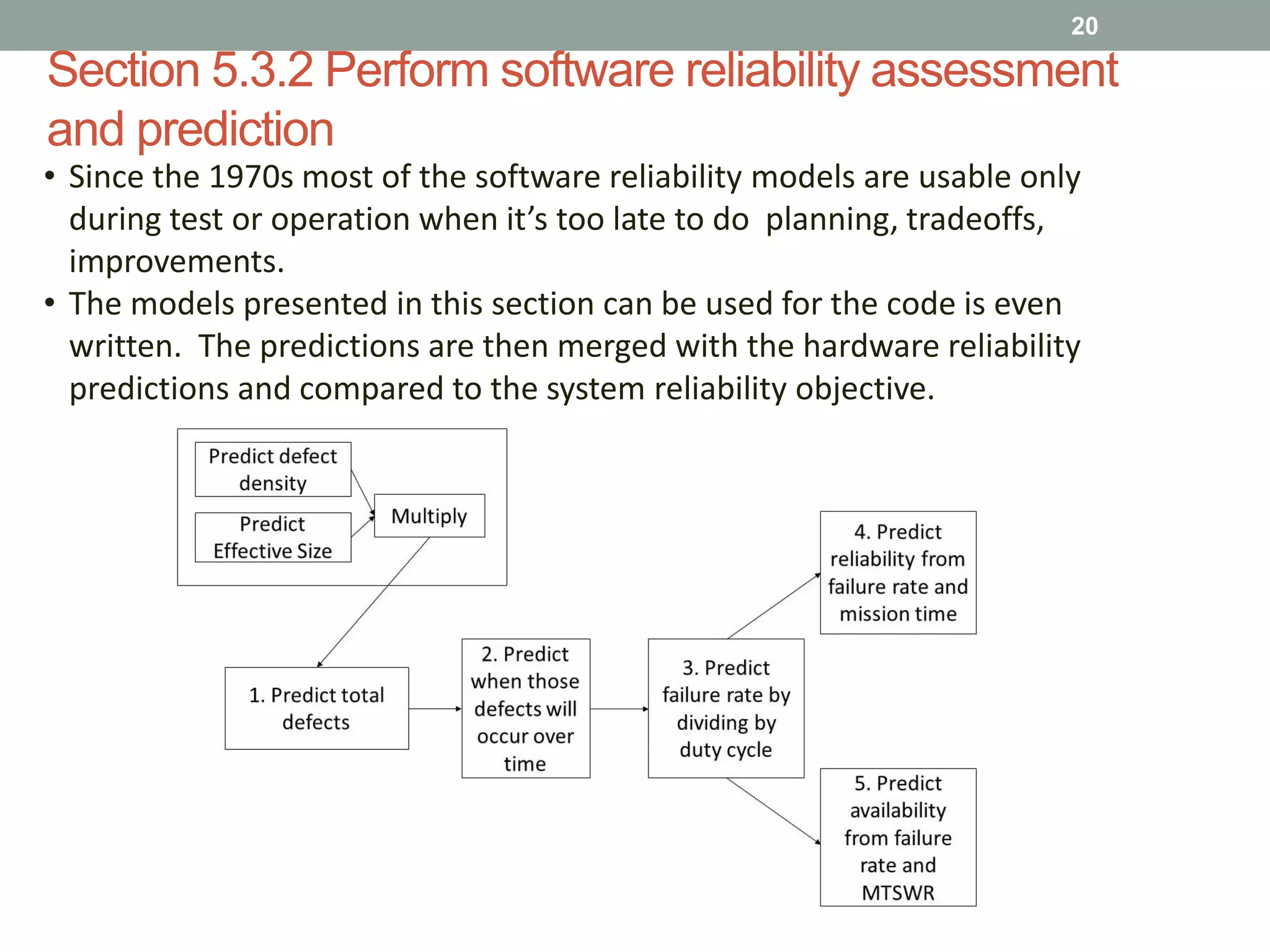 Section 5.3.2 Perform software reliability assessment
and prediction
20
• Since the 1970s most of the software reliability models are usable only
during test or operation when it’s too late to do planning, tradeoffs,
improvements.
• The models presented in this section can be used for the code is even
written. The predictions are then merged with the hardware reliability
predictions and compared to the system reliability objective.
 