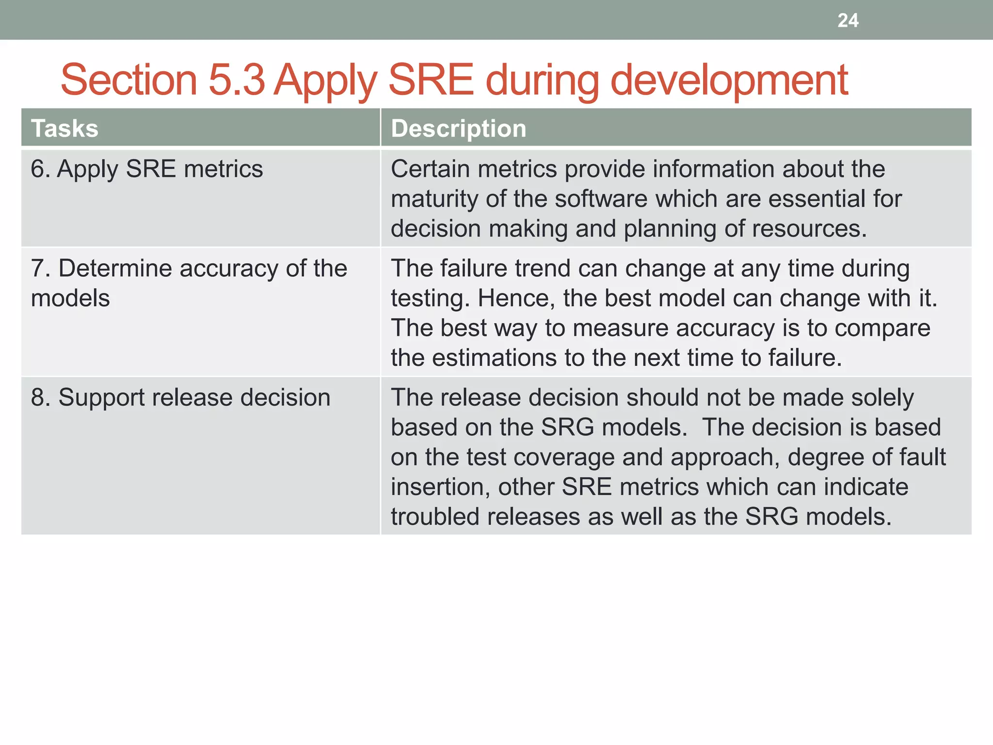 Section 5.3 Apply SRE during development
Tasks Description
6. Apply SRE metrics Certain metrics provide information about the
maturity of the software which are essential for
decision making and planning of resources.
7. Determine accuracy of the
models
The failure trend can change at any time during
testing. Hence, the best model can change with it.
The best way to measure accuracy is to compare
the estimations to the next time to failure.
8. Support release decision The release decision should not be made solely
based on the SRG models. The decision is based
on the test coverage and approach, degree of fault
insertion, other SRE metrics which can indicate
troubled releases as well as the SRG models.
24
 